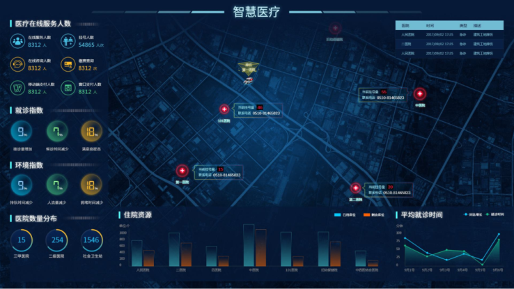 1066vip威尼斯(中国)有限公司-官方网站