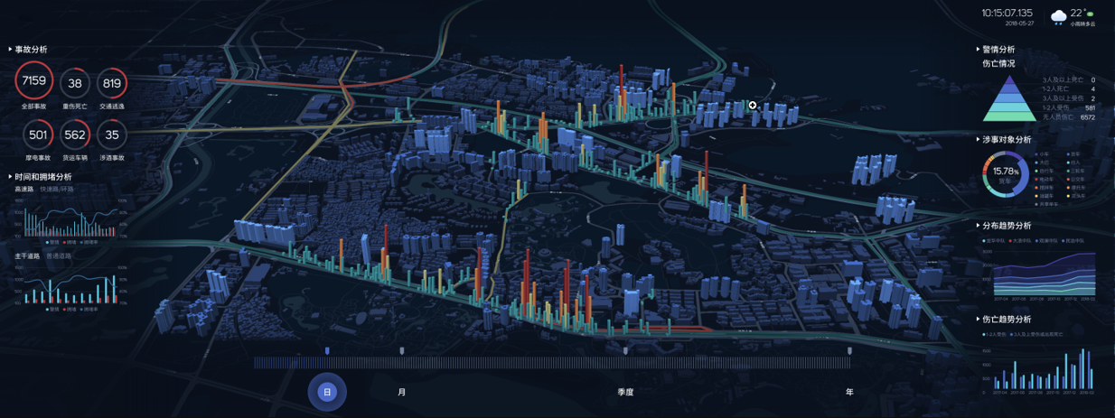 1066vip威尼斯(中国)有限公司-官方网站