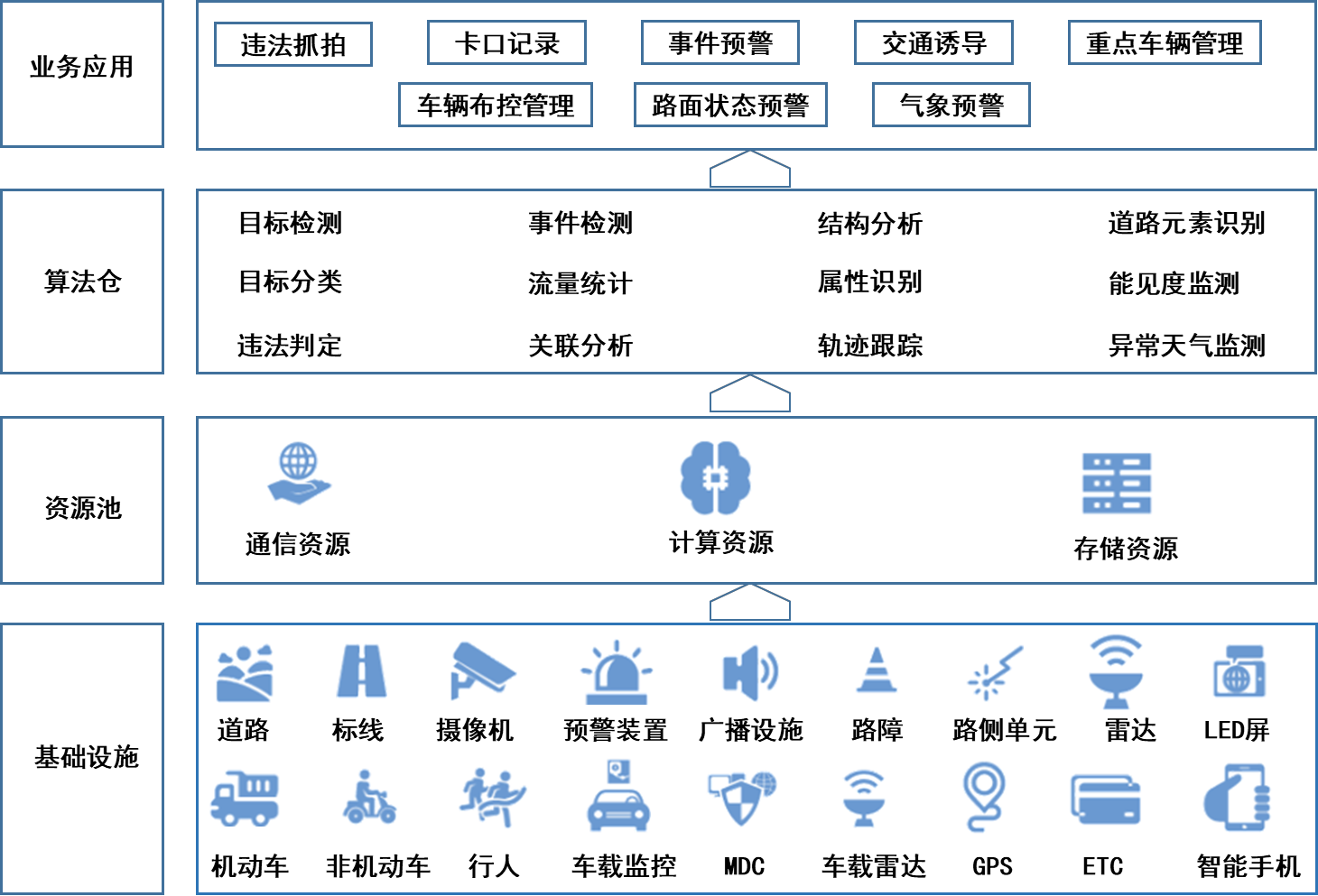 1066vip威尼斯(中国)有限公司-官方网站