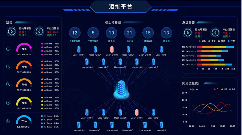 1066vip威尼斯(中国)有限公司-官方网站