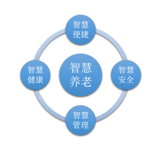 微信截图_20230620165524.png